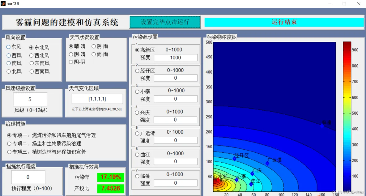 【数学建模】基于matlab GUI雾霾分析仿真系统【含Matlab源码 1503期】_数学建模